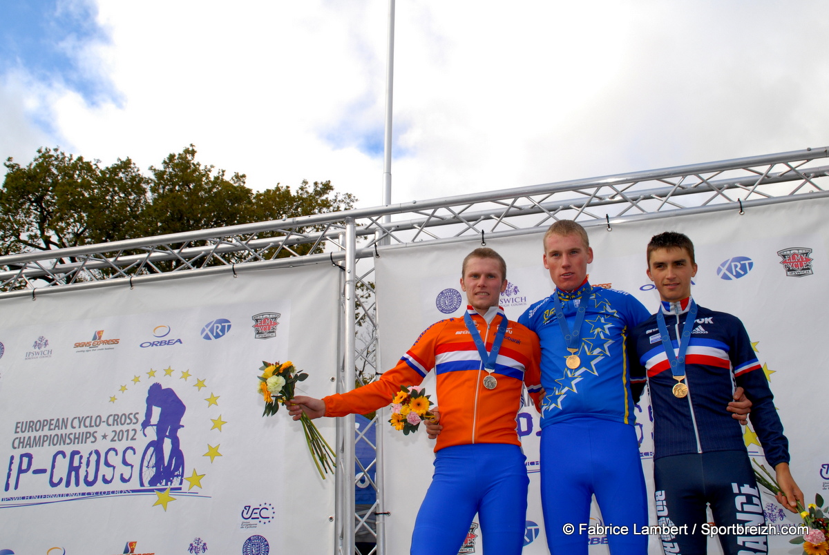 Championnat d'Europe de cyclo-Cross  Ipswich (Grande-Bretagne) : Classements