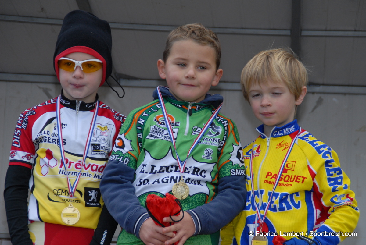 Ecoles de cyclisme  Guichen (35) : Classements