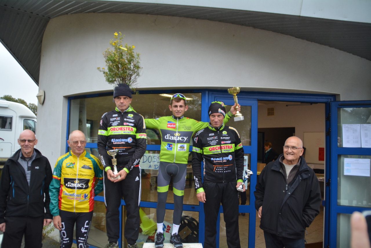 Le Faout (56): les rsultats du cyclo-cross