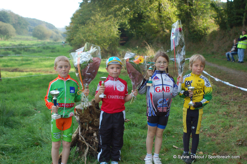 Ecoles de Cyclisme au Drennec (29) : les rsultats  