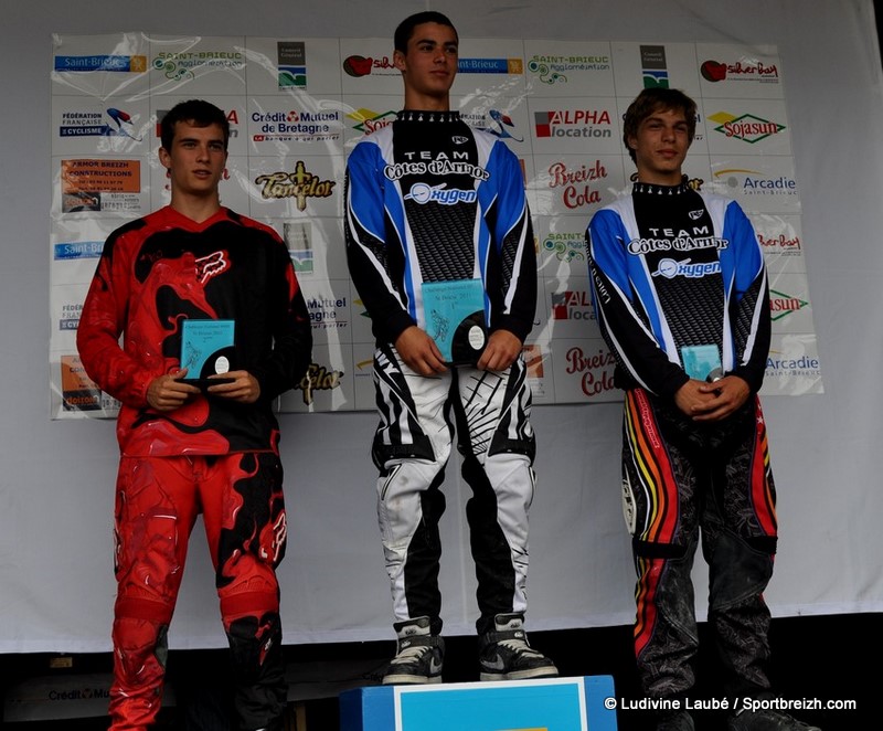 Interrgion Nord-Ouest BMX  Saint-Brieuc (22) : les rsultats 