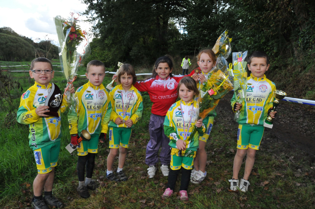 Ecoles de cyclisme  Le Drennec (29) : Classements