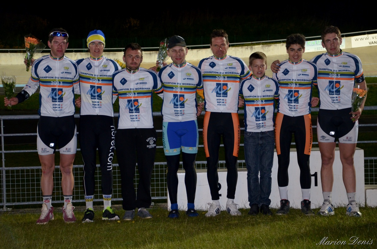 Championnat Morbihan Piste  Vannes : Classements