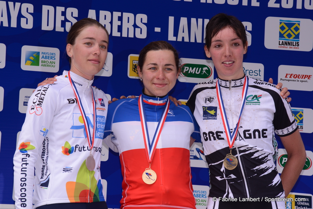 Route Dames : Classement