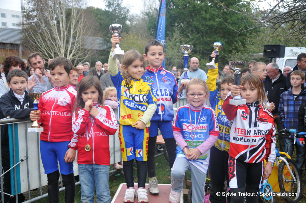 Ecoles de cyclisme  Quimper : les classements