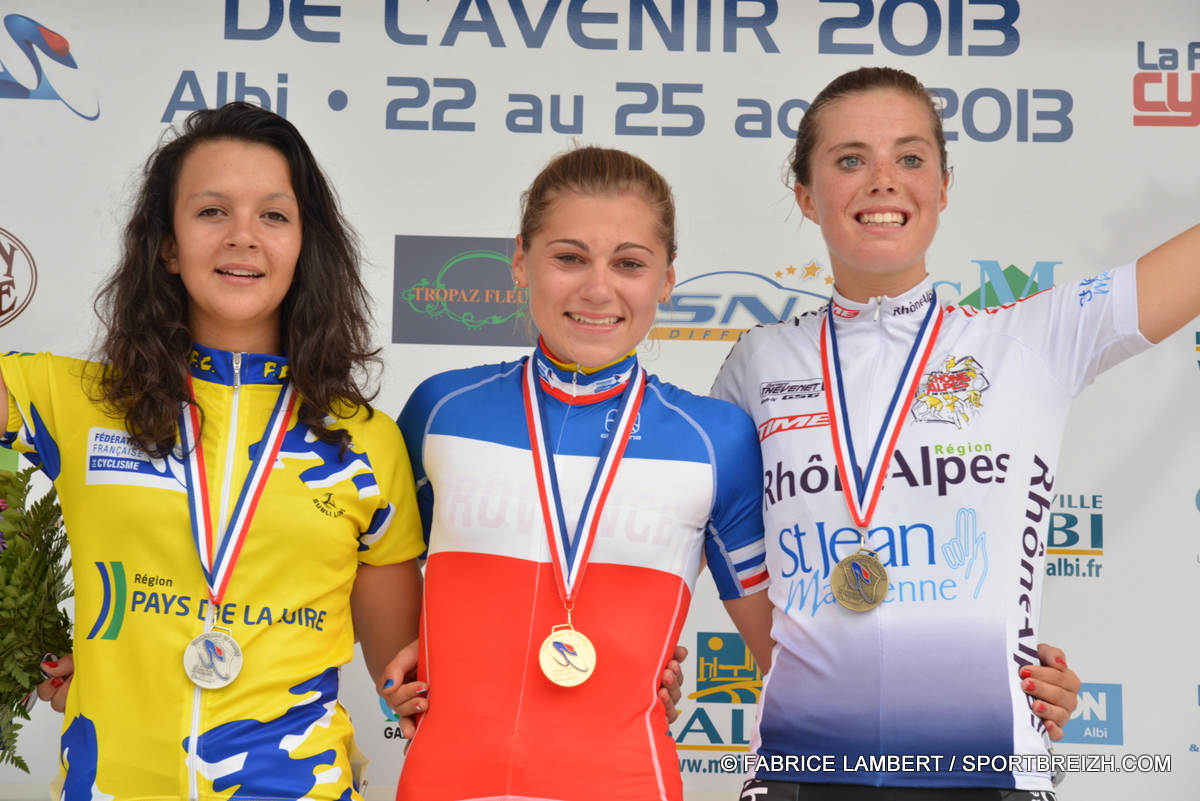 Route Minimes/Cadettes : Copponi titre