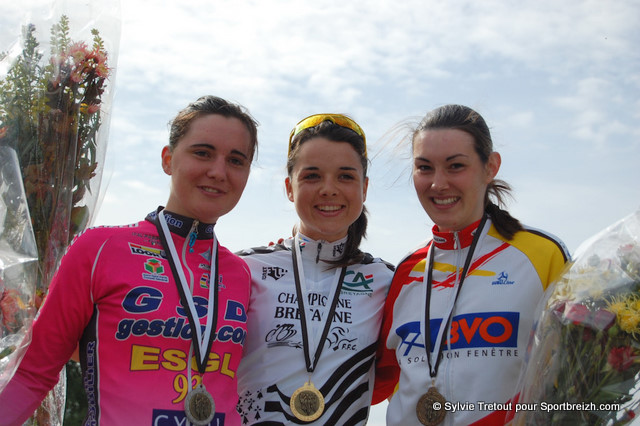 Championnat de Bretagne Dames: Les classements et les photos