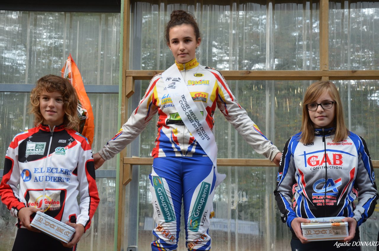 Challenge Rgional de Cyclo-cross : Toquet chez les  minimes filles