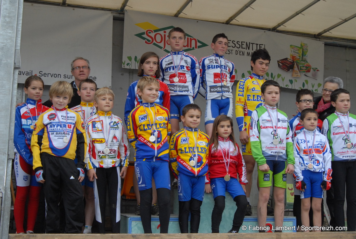 Ecoles de cyclisme  Chteaugiron (35) : les classements