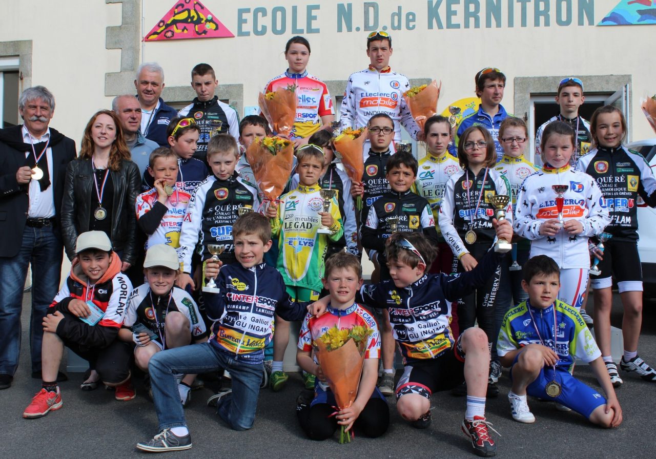 Ecoles de cyclisme  Lanmeur (29) : Classements 