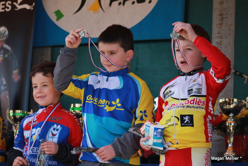 Ecoles de cyclisme  Saint-Jacques de la Lande (35) : Classements