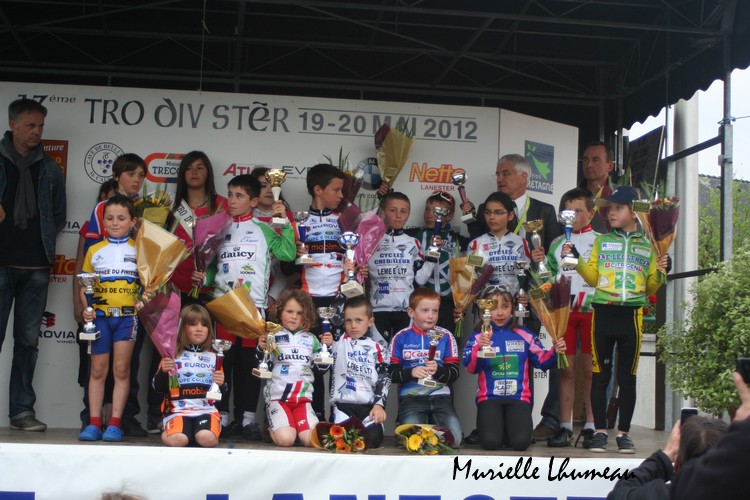 Ecoles de cyclisme  Lanester (56) : classements 