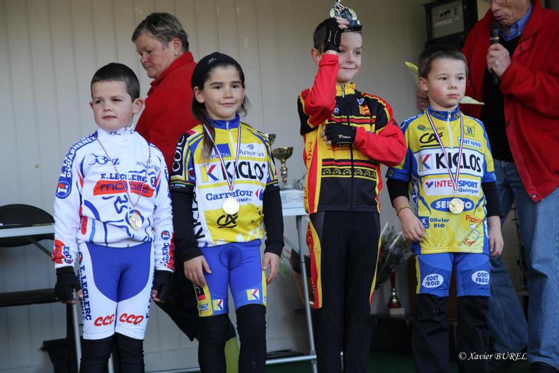 Ecoles de cyclisme  Plonour-Lanvern (29) : Classements