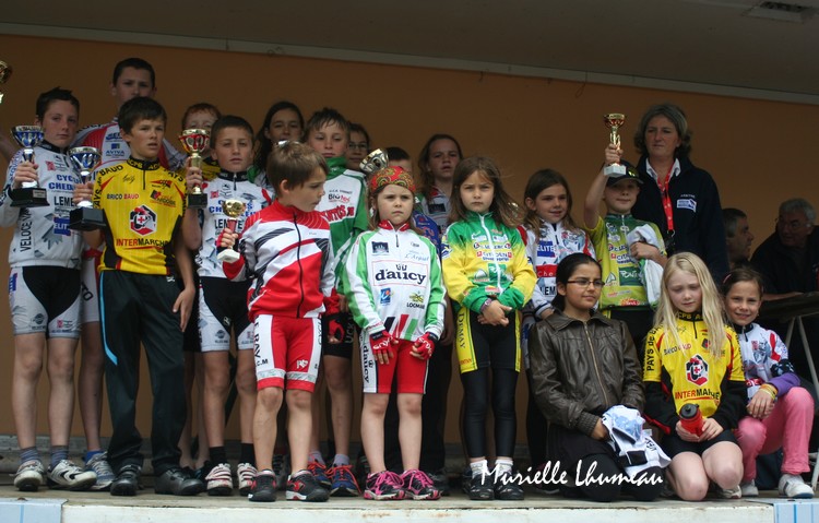 Ecoles de cyclisme  Camors (56) : Classements 