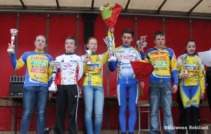 Challenge 22 des coles de cyclisme  Uzel : Classements 