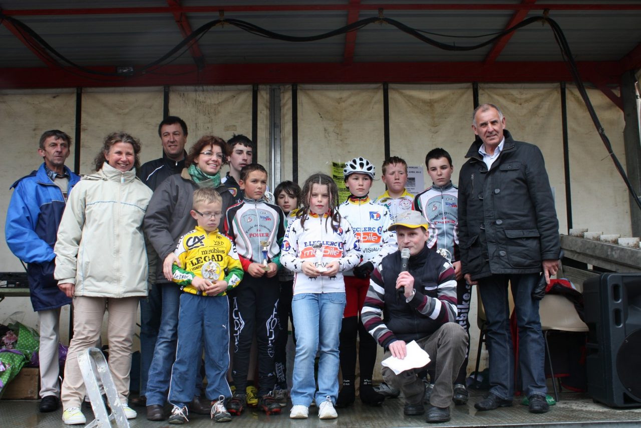 Ecoles de cyclisme  Ploujean (29): classements