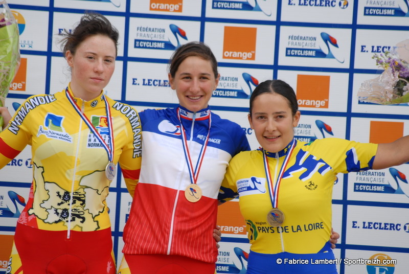 France piste : doubl Normand sur la poursuite juniors dames