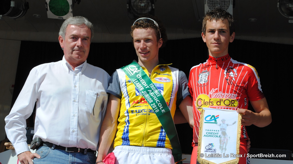 Trophe Juniors Mozac : Vincent Colas nouveau leader  