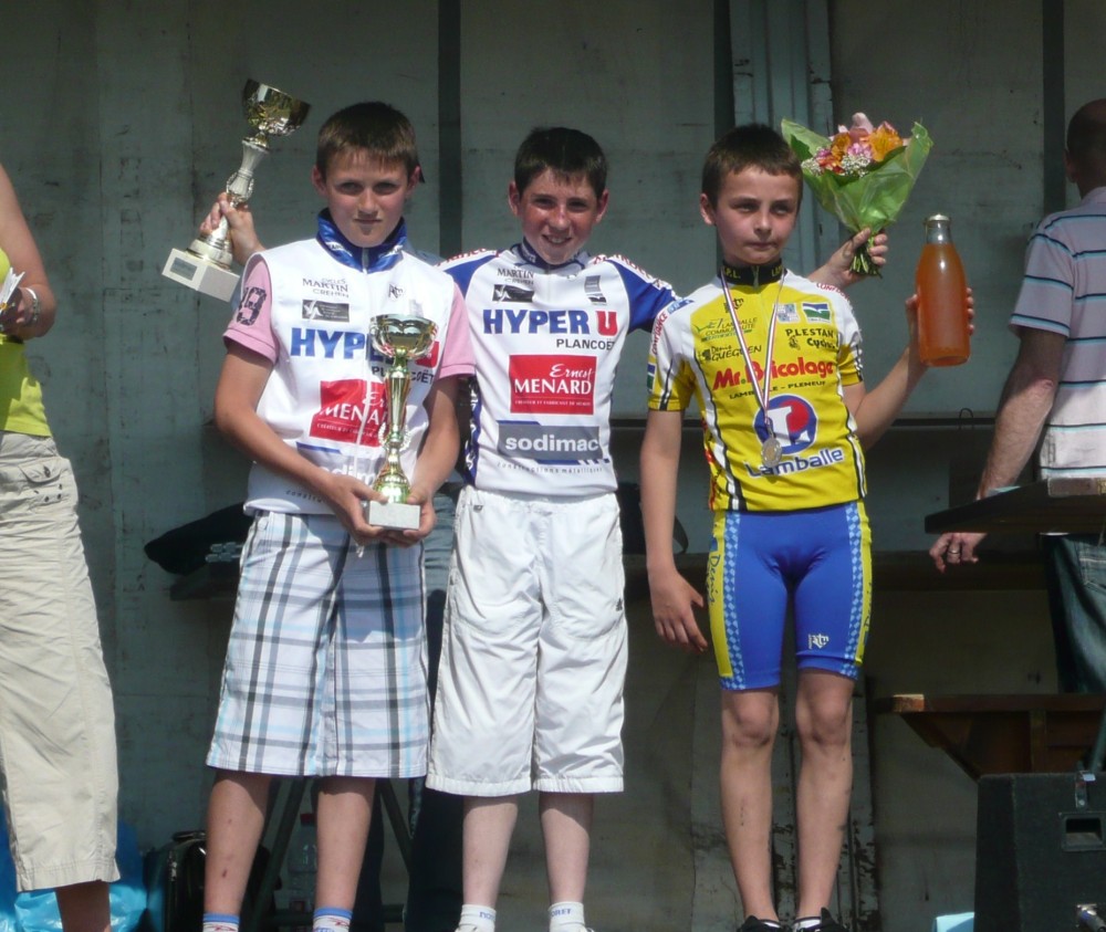 Ecoles de cyclisme  Noyal (22) : les classements 