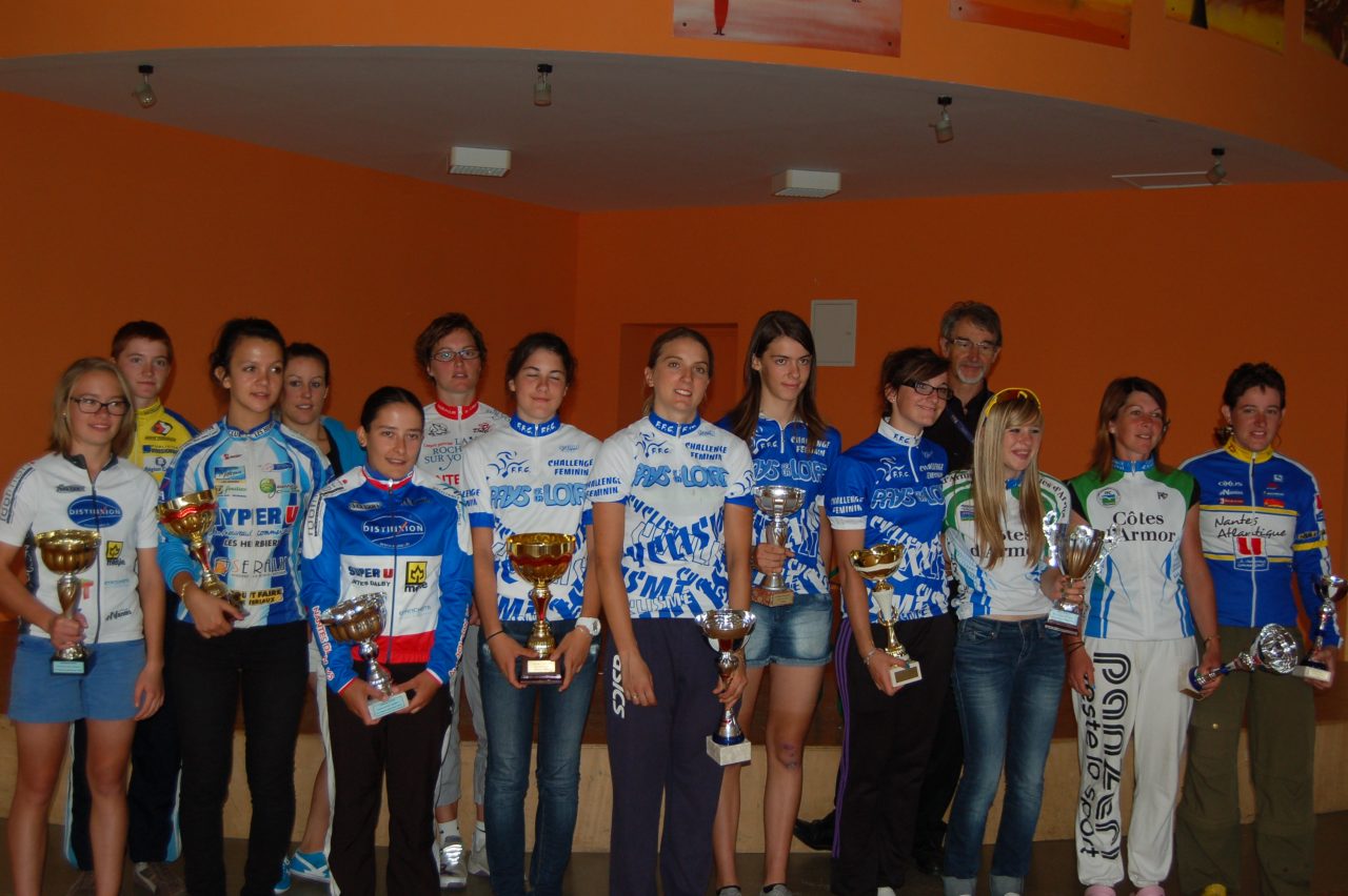 Challenge Fminin "Pays de Loire Cyclisme" : le classement final