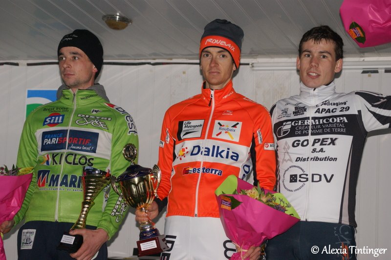 Cyclo-Cross de Quimper (29) : Classements 