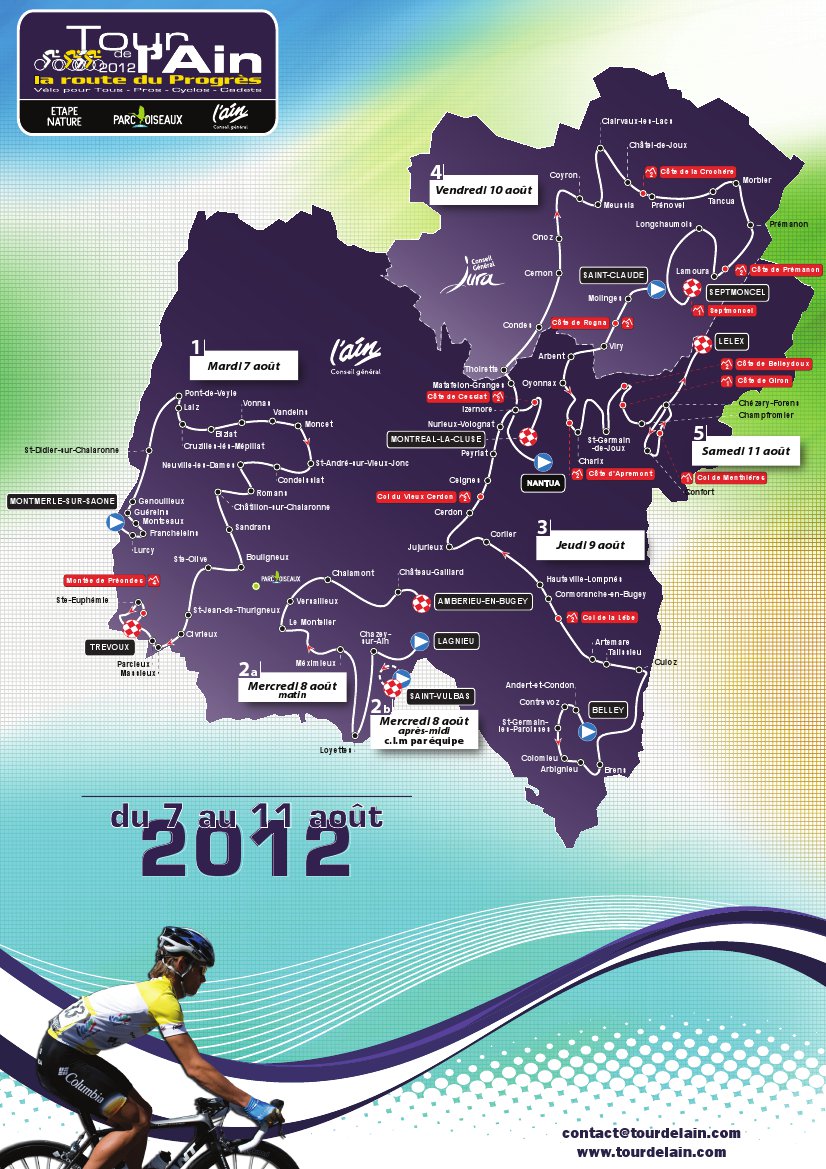  Tour de l'Ain 2012 : les tapes