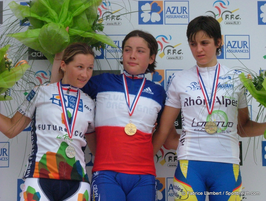 Rtro : Championnat de France Chantonnay 2006 (3me partie)