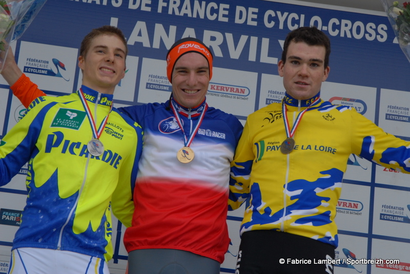 Matthieu Boulo champion de France des espoirs