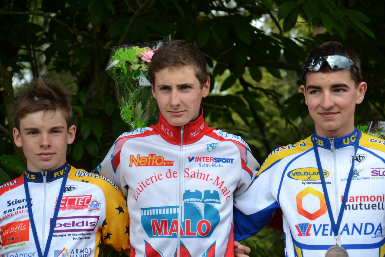 Ecoles de cyclisme, Minimes et Cadets  Messac (35) : Classements