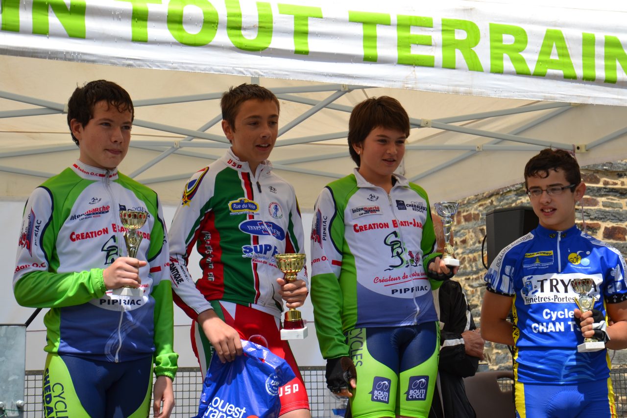 Ecoles de cyclisme  Brain-sur-Vilaine (35) : Classements 