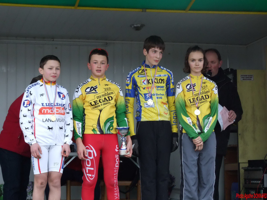 Ecoles de cyclisme  Pont-L'Abb (29) : les classements  