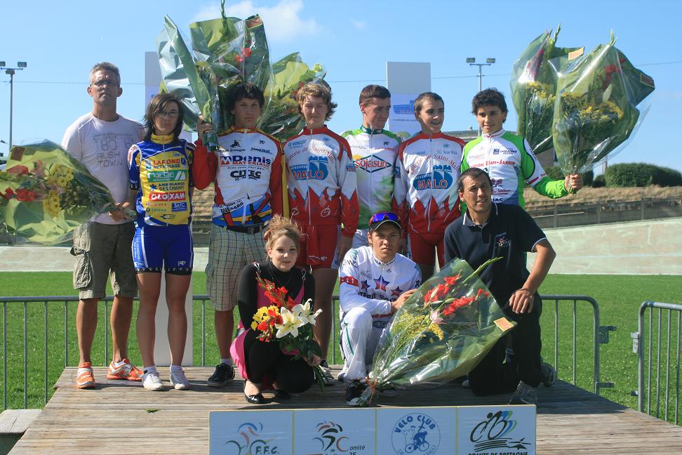 Finale du challenge dpartemental d'Ille et Vilaine Piste  Saint-Malo : les rsultats 