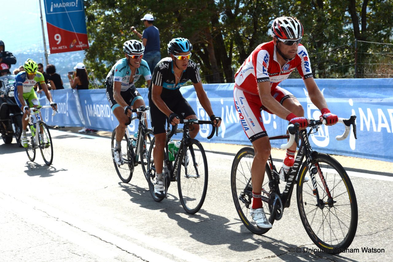 Tour d'Espagne # 20 : Denis Menchov gagne l’tape reine qui ne change rien au podium