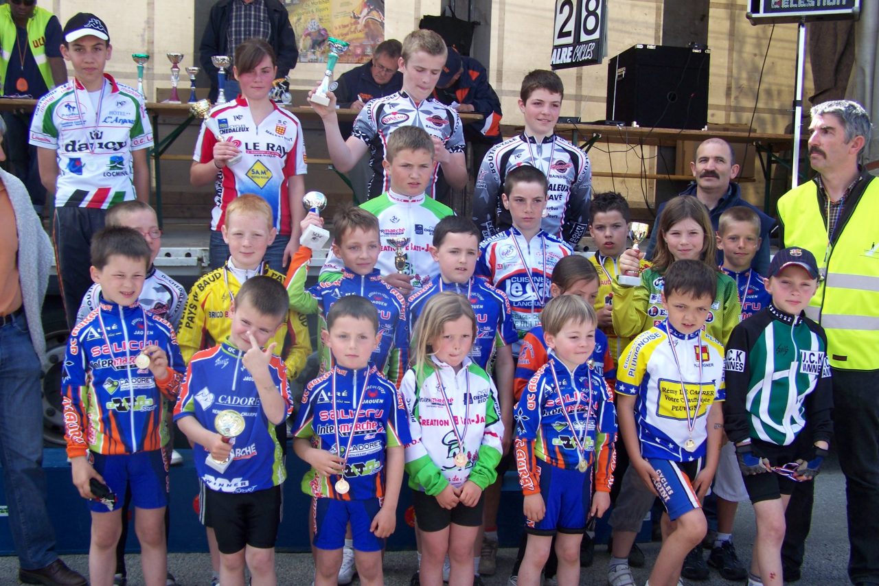 Ecoles de Cyclisme  Saint Anne d'Auray : les rsultats