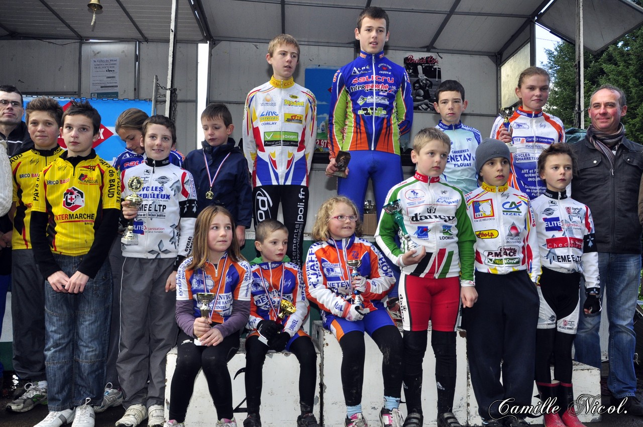 Ecoles de cyclisme  Saint-Yves Lignol (56) : Classements