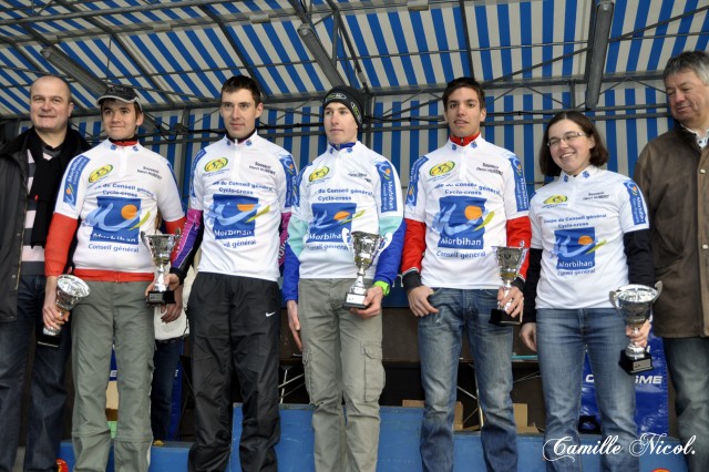 7me Coupe du Conseil Gnral du Morbihan de Cyclo-cross : les classements 