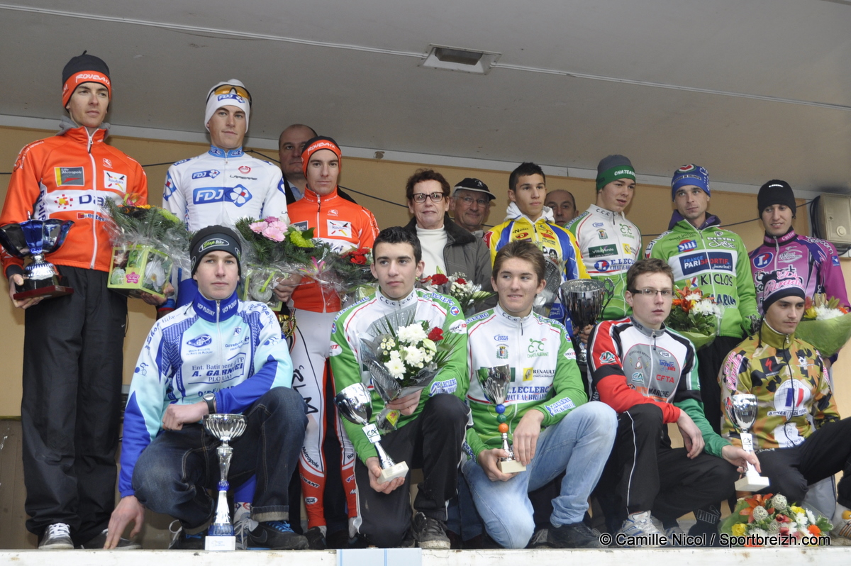 Cyclo-Cross de Camors (56) : les classements 