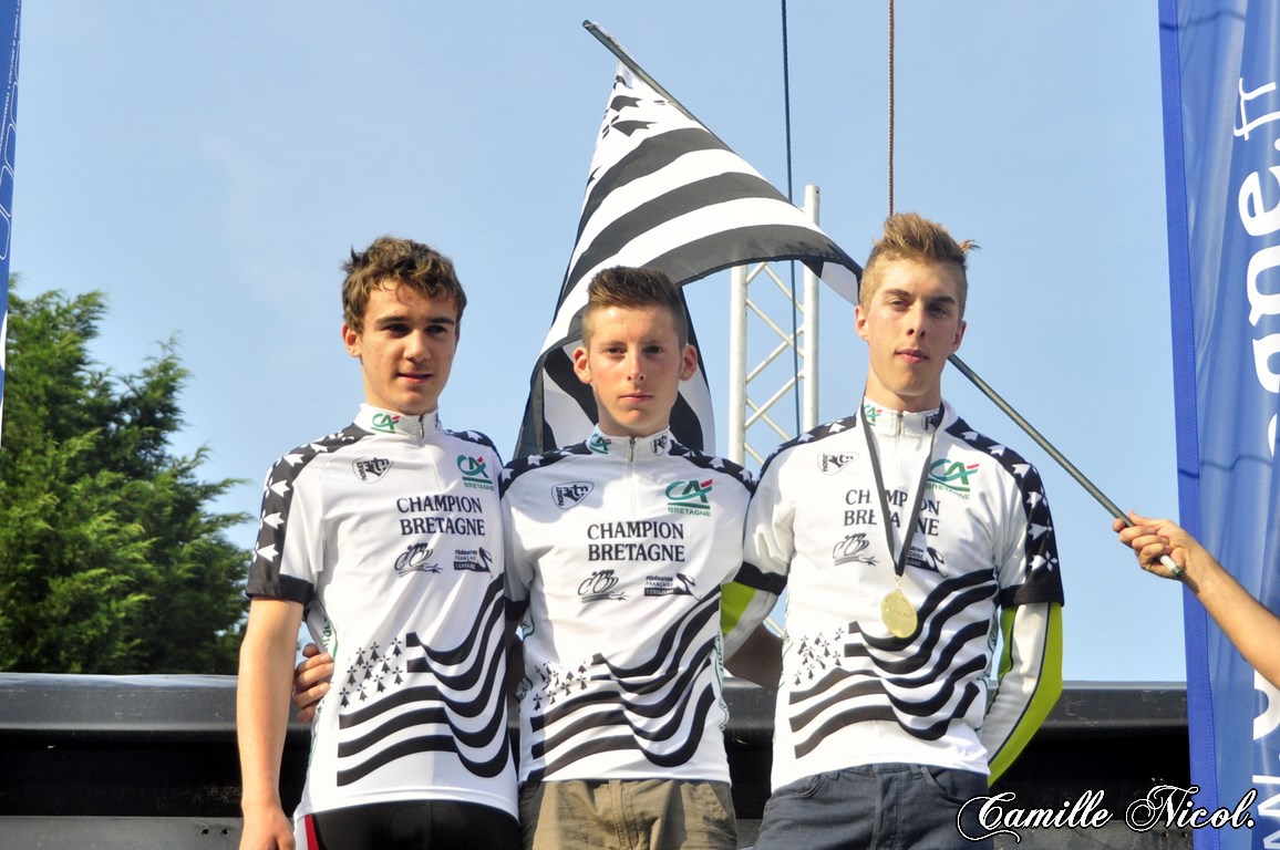 Championnat de Bretagne de l'Avenir  Saint-Gouno (22) : Classements