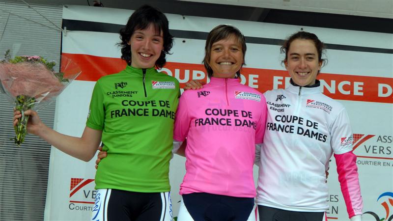 Aude Biannic : aprs le championnat, la Coupe !