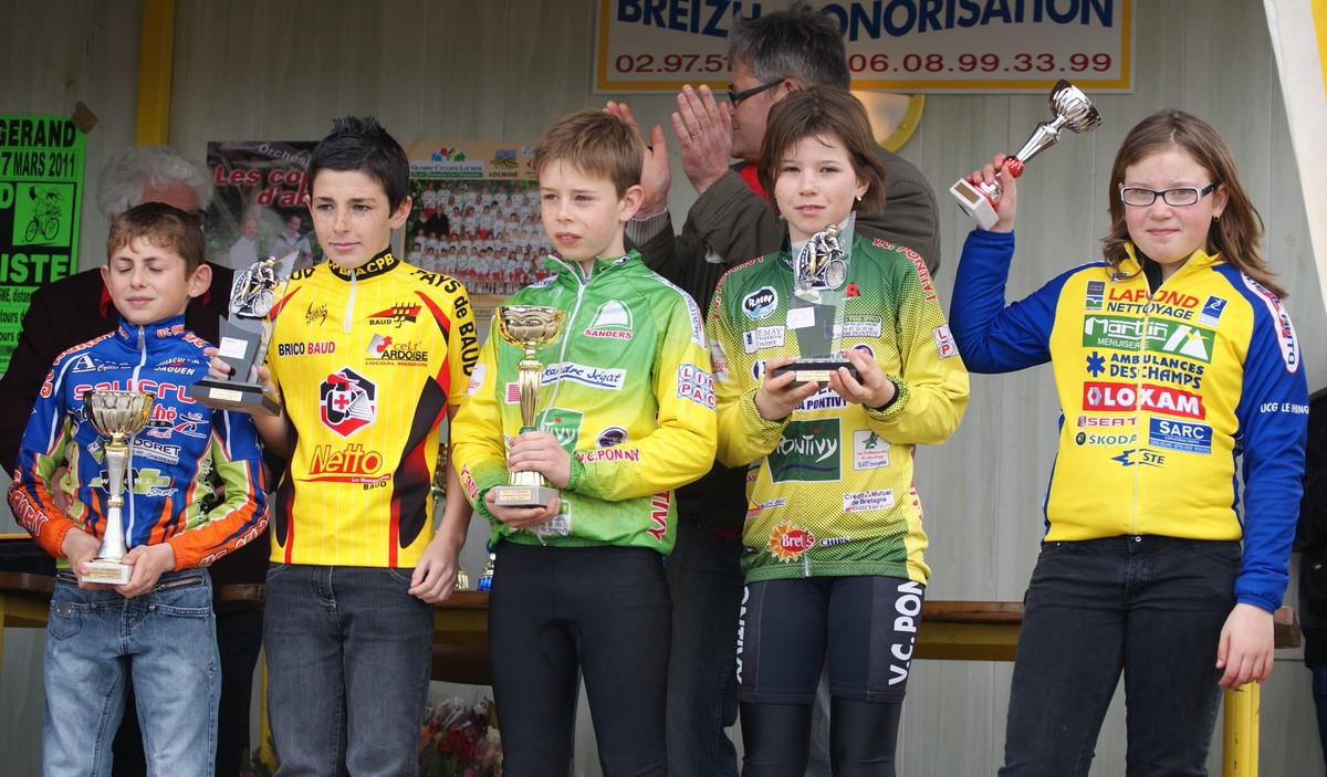 Ecoles de cyclisme - Grand Prix de Saint-Grand (56) : les classements 