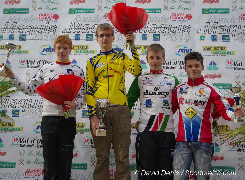 Cadets  Saint-Marcel (56) : Rouille devant Guillerm  