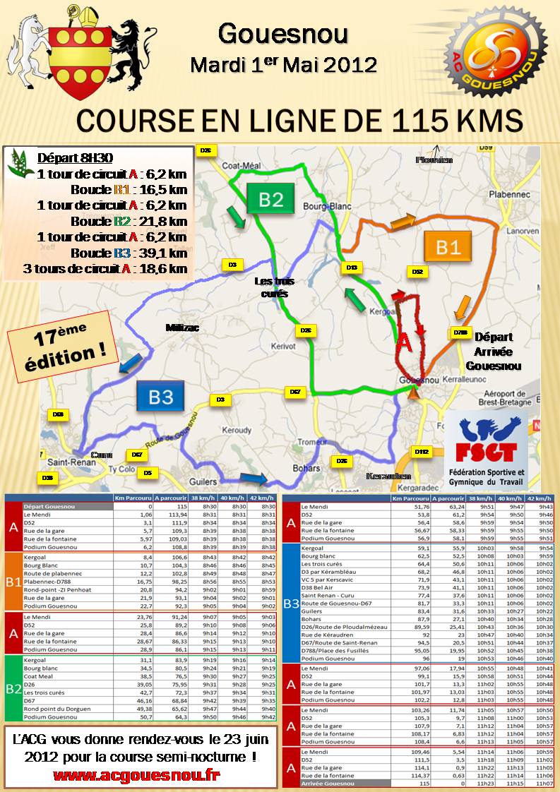 Gouesnou (29) : Course du Muguet le 1er Mai.