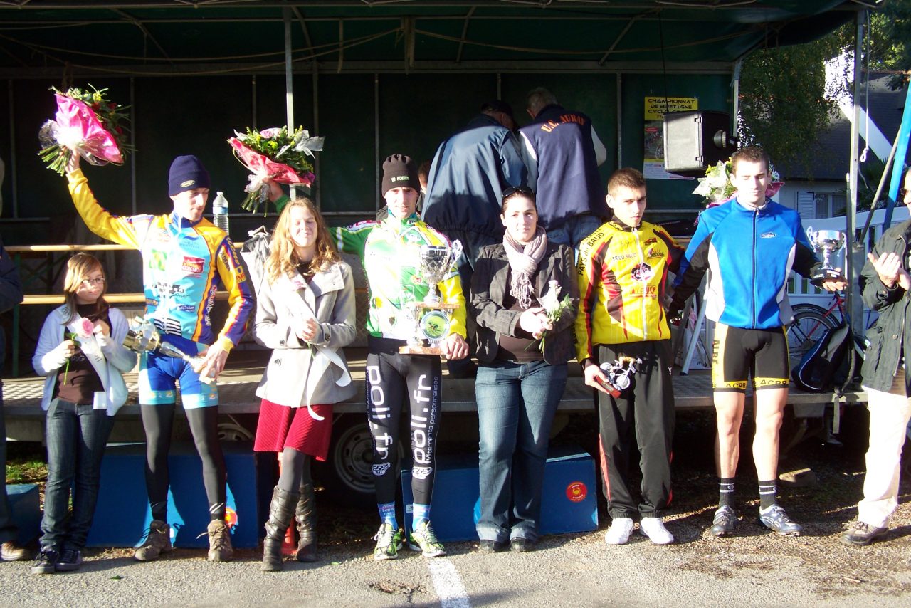 Cyclo-Cross de Ploemel (56) : Le Bail s'impose