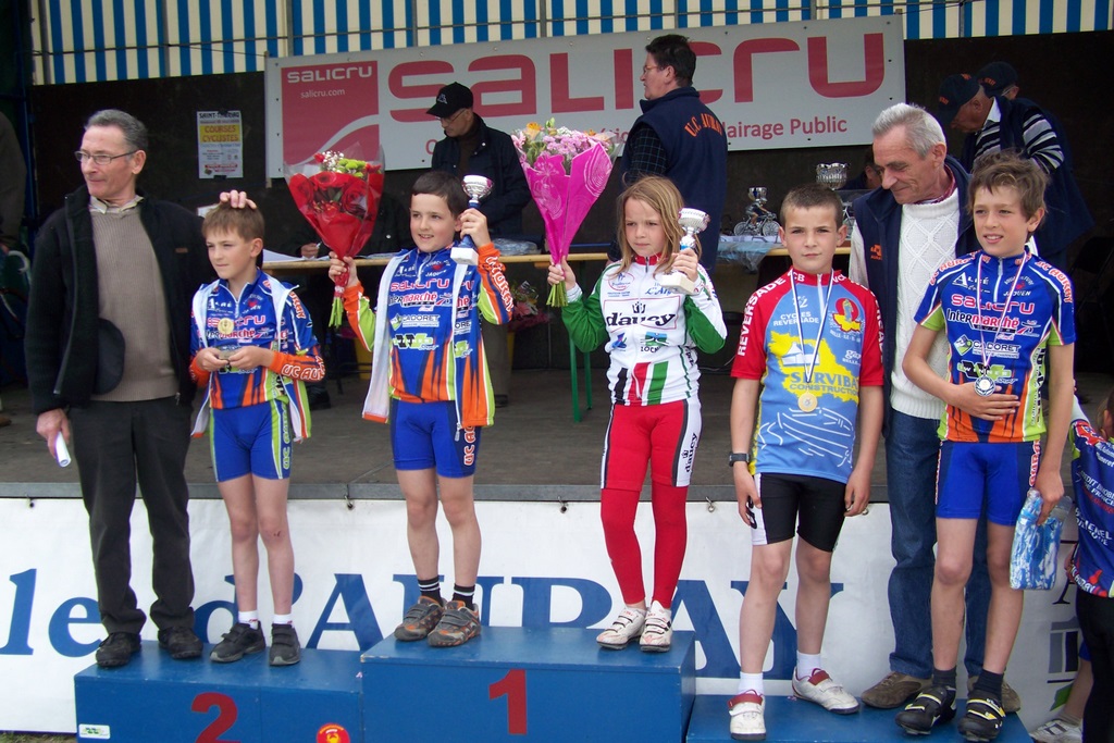 Ecoles de Cyclisme  Kestran Brec'h (56) les rsultats 