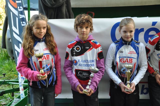 Challenge Cornouaille Sud # 2  Concarneau : Classements 