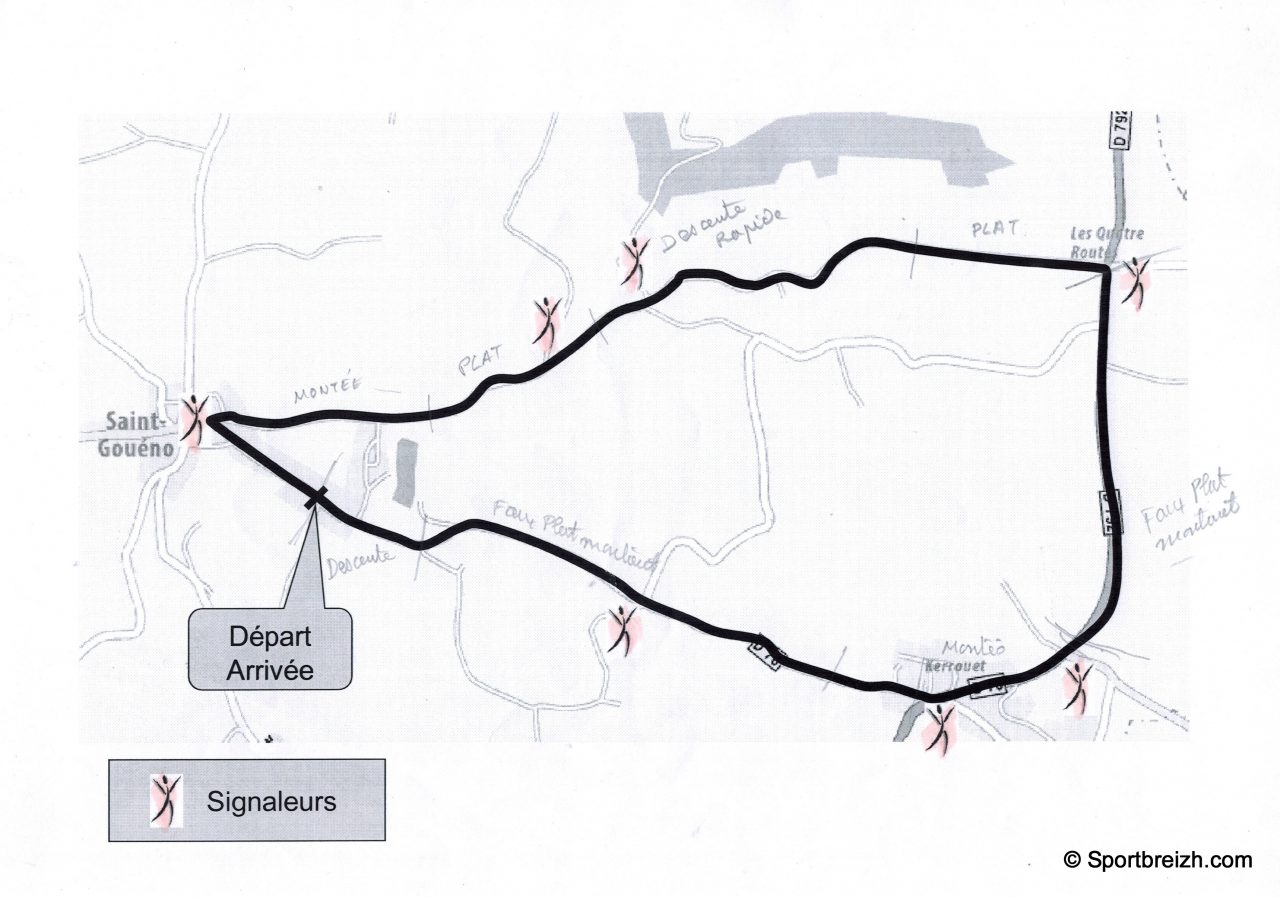 Championnat de Bretagne de l'Avenir  Saint-Gouno (22) dimanche