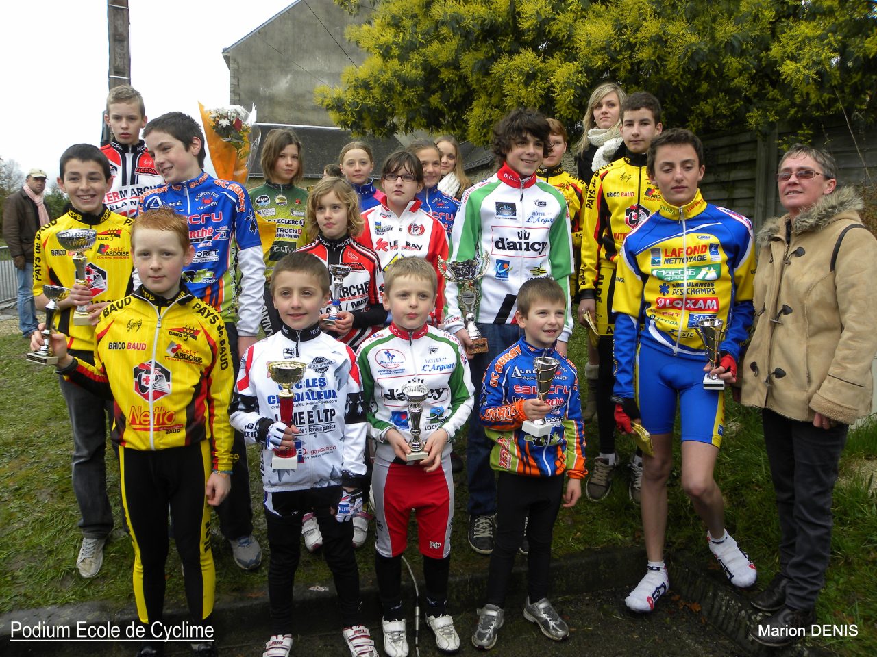 Ecoles de cyclisme  Radenac (56) : les classements 