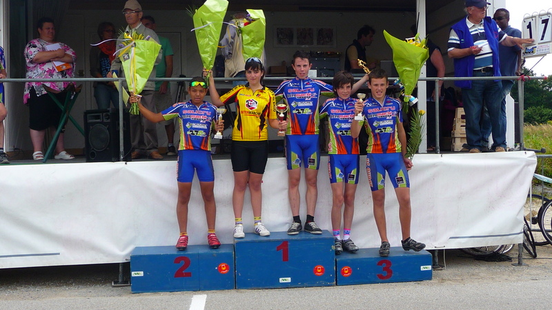 Ecoles de cyclisme  Locoal-Mendon (56) : Classements