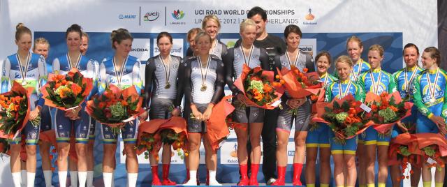 Championnat du Monde UCI CLM par quipes Dames : Classement 