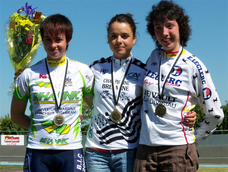 Championnat de Bretagne piste  Pordic : les rsultats 